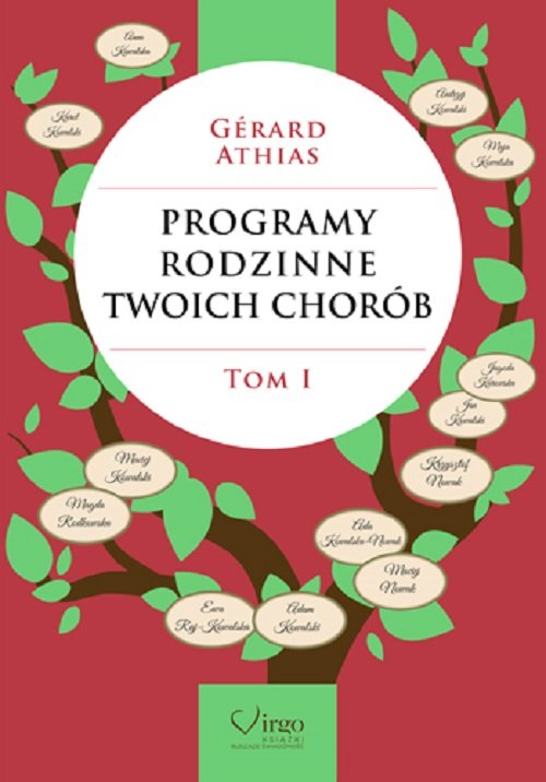 Image of Programy rodzinne twoich chorób