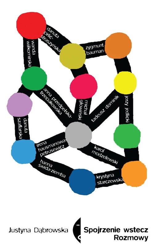 Image of Spojrzenie wstecz. Rozmowy