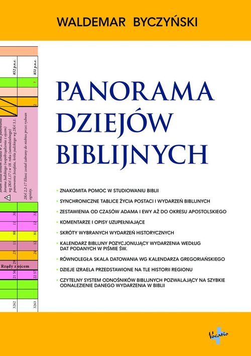 Image of Panorama Dziejów Biblijnych