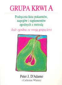 Image of Grupa krwi A Podręczna lista pokarmów, napojów i suplementów zgodnych z metodą