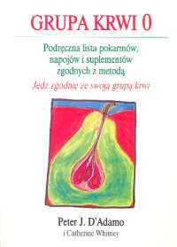 Image of Grupa krwi 0 Podręczna lista pokarmów, napojów i suplementów zgodnych z metodą