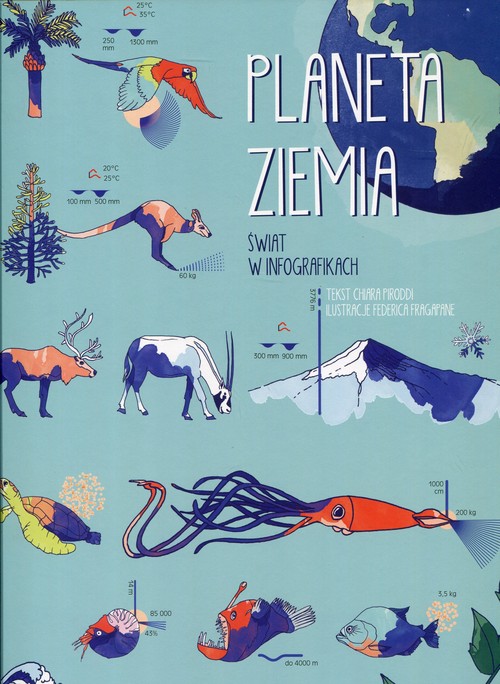 Image of Planeta Ziemia Świat w infografikach