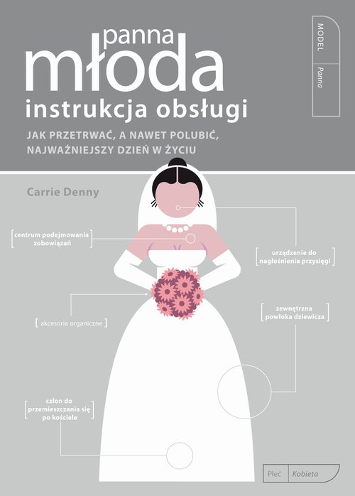 Image of Panna Młoda Instrukcja obsługi