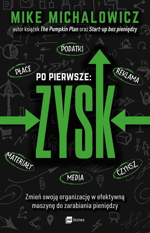 Image of Po pierwsze: ZYSK Zmień swoją organizację w efektywną maszynę do zarabiania pieniędzy