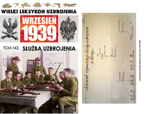 Image of Wielki Leksykon Uzbrojenia Wrzesień1939 Tom 142 Służba uzbrojenia