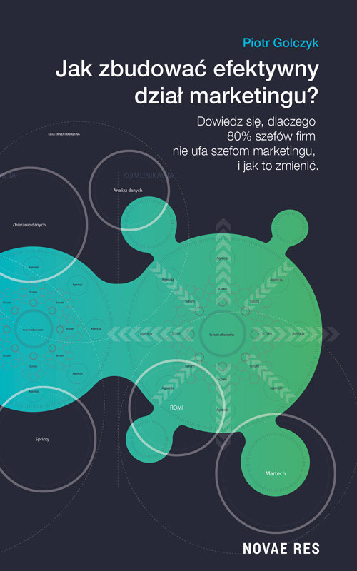 Image of Jak zbudować efektywny dział marketingu?