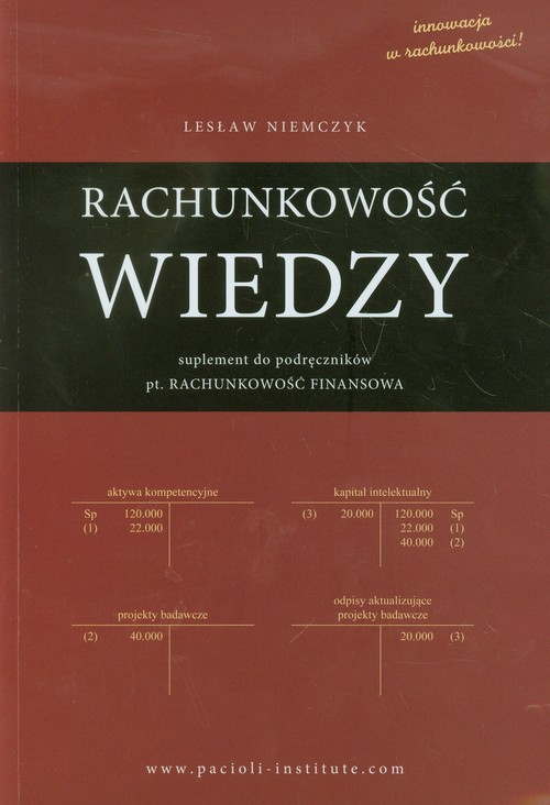 Image of Rachunkowość wiedzy suplement do podręcnzików Rachunkowość finansowa