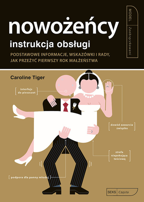 Image of Nowożeńcy Instrukcja obsługi
