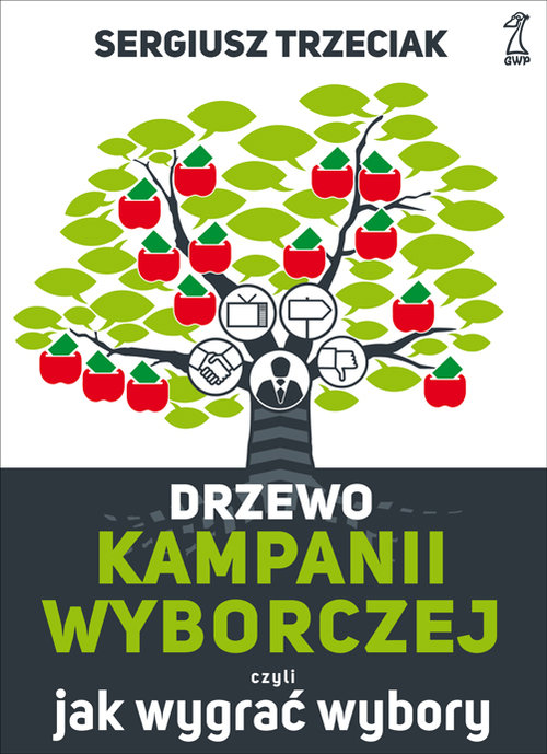 Image of Drzewo kampanii wyborczej czyli jak wygrać wybory
