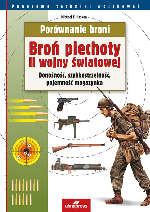 Image of Porównanie broni Broń piechoty II wojny światowej Donośność, szybkostrzelność, pojemność magazynka