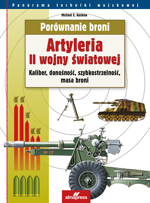 Image of Porównanie broni Artyleria II wojny światowej Kaliber, donośność, szybkostrzelność, masa broni