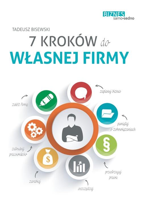 Image of 7 kroków do własnej firmy