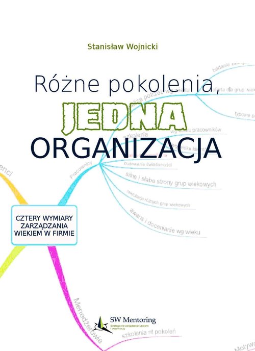 Image of Różne pokolenia, jedna organizacja Cztery wymiary zarządzania wiekiem w firmie