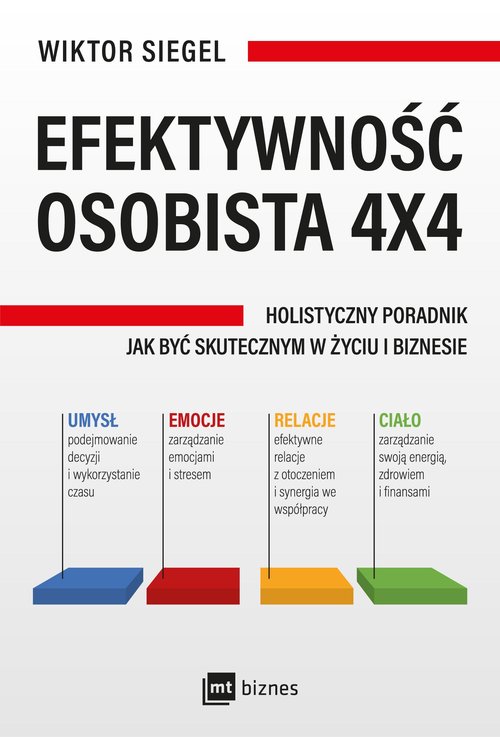 Image of Efektywność osobista 4x4 Holistyczny poradnik jak być skutecznym w życiu i biznesie