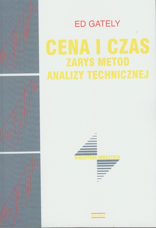 Image of Cena i czas Zarysz metod analizy technicznej