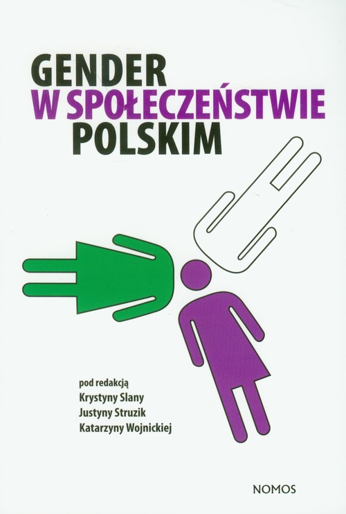Image of Gender w społeczeństwie polskim
