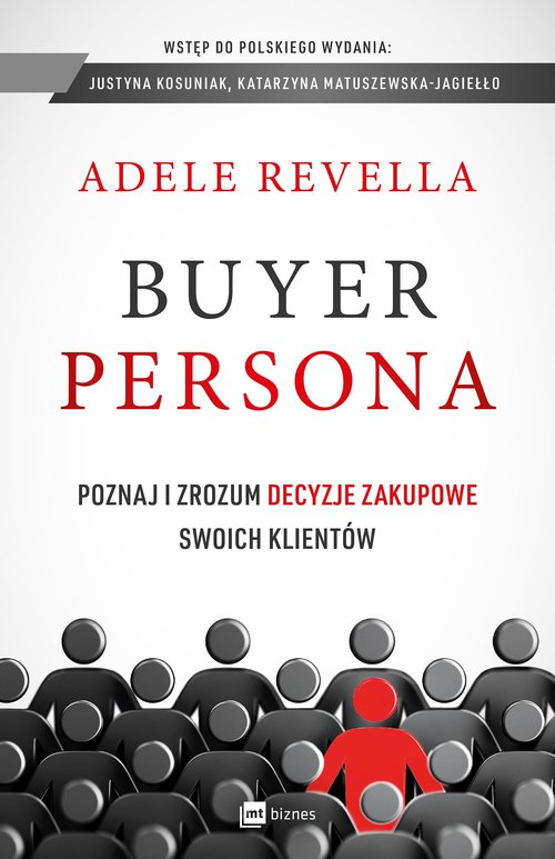 Image of Buyer Persona Poznaj i zrozum decyzje zakupowe swoich klientów
