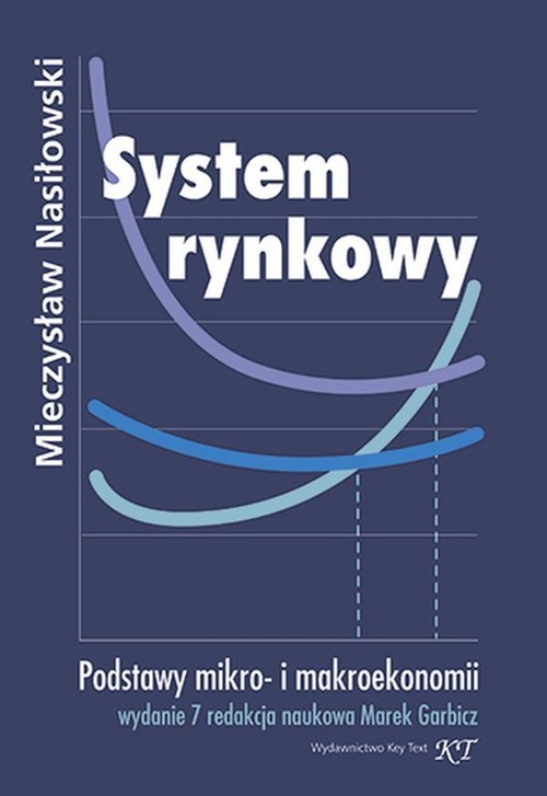 Image of System rynkowy Podstawy mikro- i makroekonomii