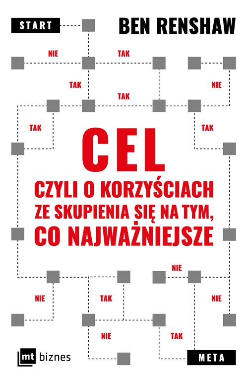 Image of Cel czyli o korzyściach ze skupienia się na tym co najważniejsze