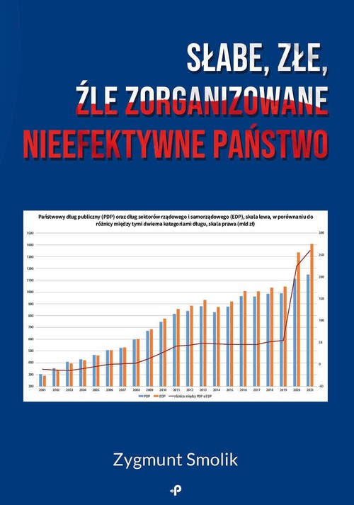 Image of Słabe, złe, źle zorganizowane nieefektywne państwo