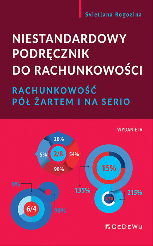 Image of Niestandardowy podręcznik do rachunkowości