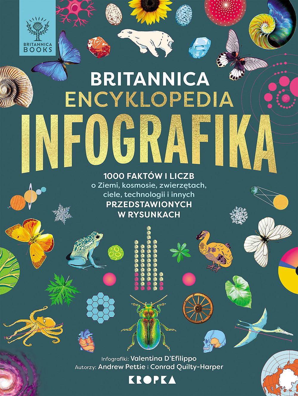 Image of Britannica Encyklopedia Infografika