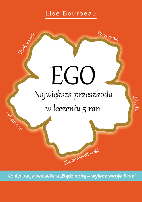 Image of Ego Największa przeszkoda w leczeniu 5 ran