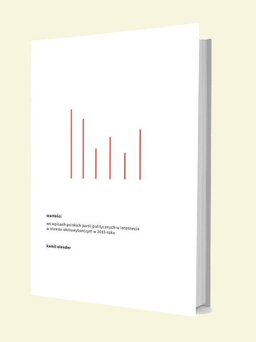 Image of Wartości we wpisach polskich partii politycznych w Internecie w okresie okołowyborczym w 2015 roku