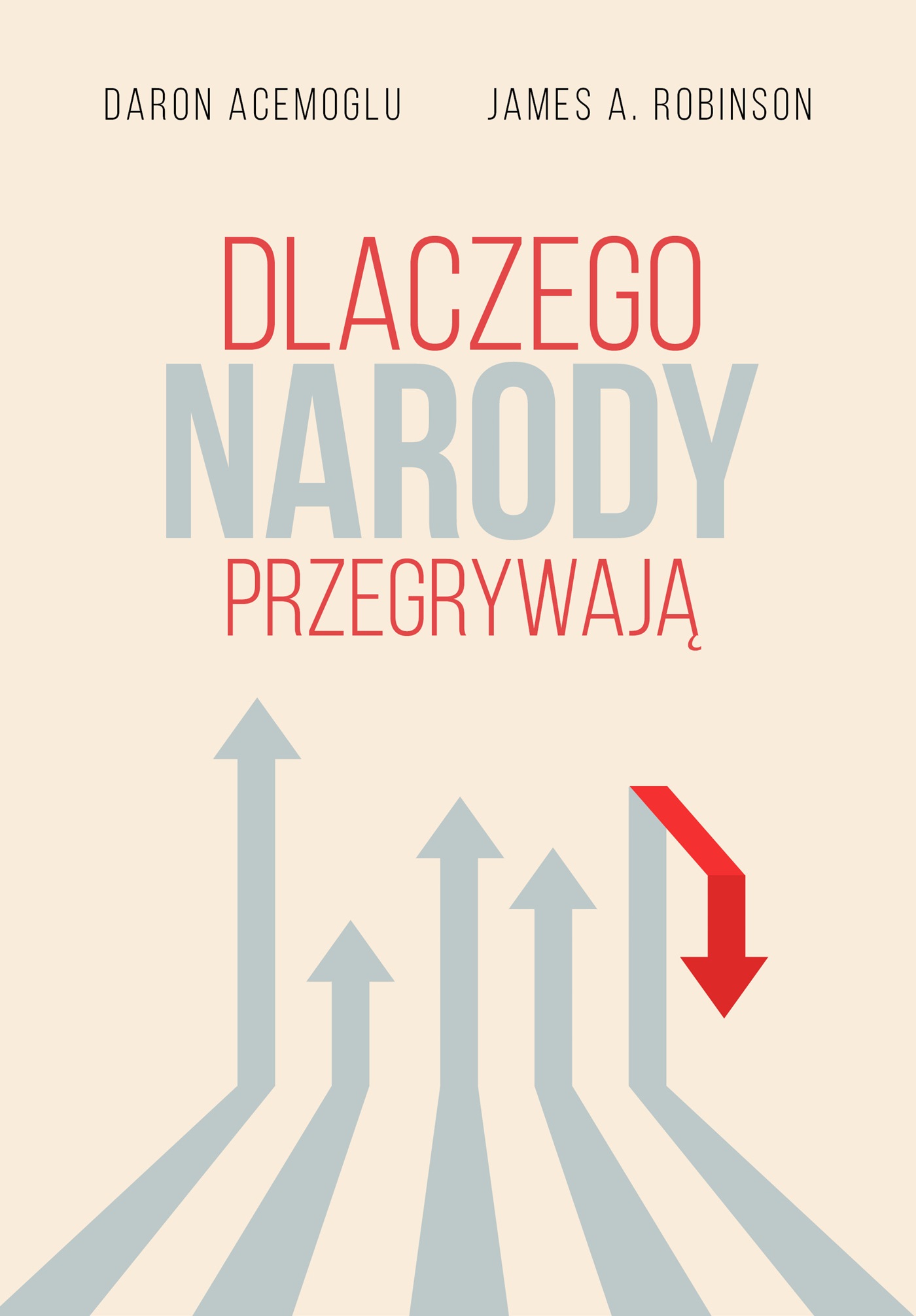 Image of Dlaczego narody przegrywają