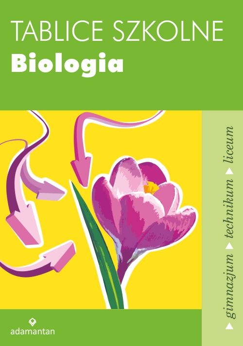 Image of Biologia tablice szkolne wyd. 5