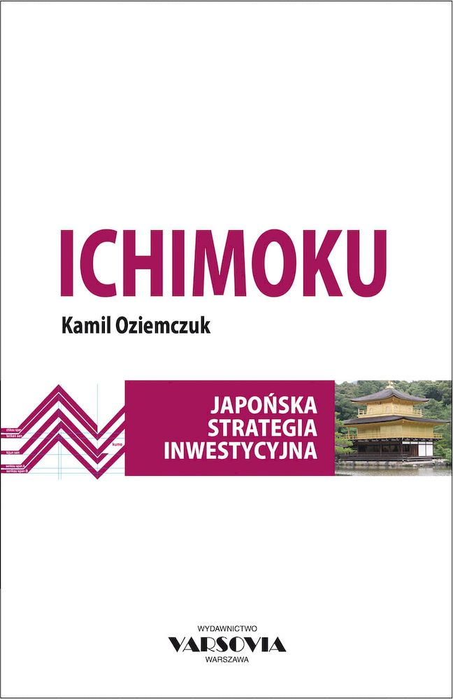 Image of Ichimoku