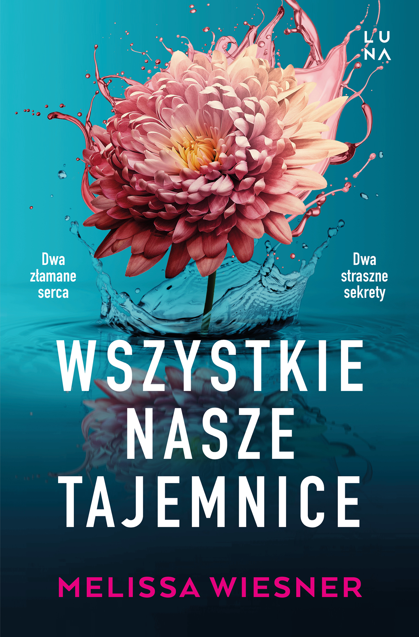 Image of Wszystkie nasze tajemnice