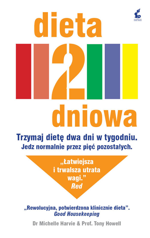 Image of Dieta 2-dniowa