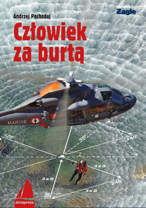 Image of Człowiek za burtą
