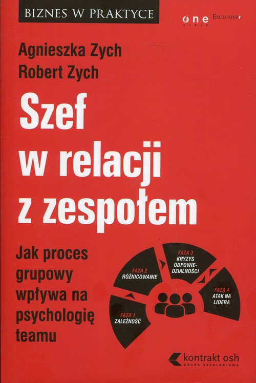 Image of Szef w relacji z zespołem Jak proces grupowy wpływa na psychologię teamu