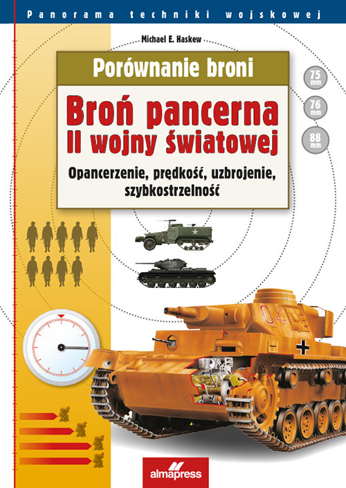 Image of Porównanie broni Broń pancerna II wojny światowej Opancerzenie, prędkość, uzbrojenie, szybkostrzelność