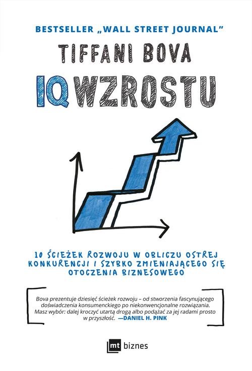 Image of IQ Wzrostu 10 ścieżek rozwoju w obliczu ostrej konkurencji i szybko zmieniającego się otoczenia biznesowego