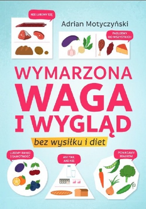 Image of Wymarzona waga i wygląd bez wysiłku i diet