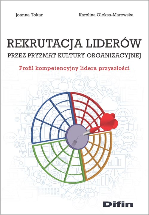 Image of Rekrutacja liderów przez pryzmat kultury organizacji Profil kompetencyjny lidera przyszłości