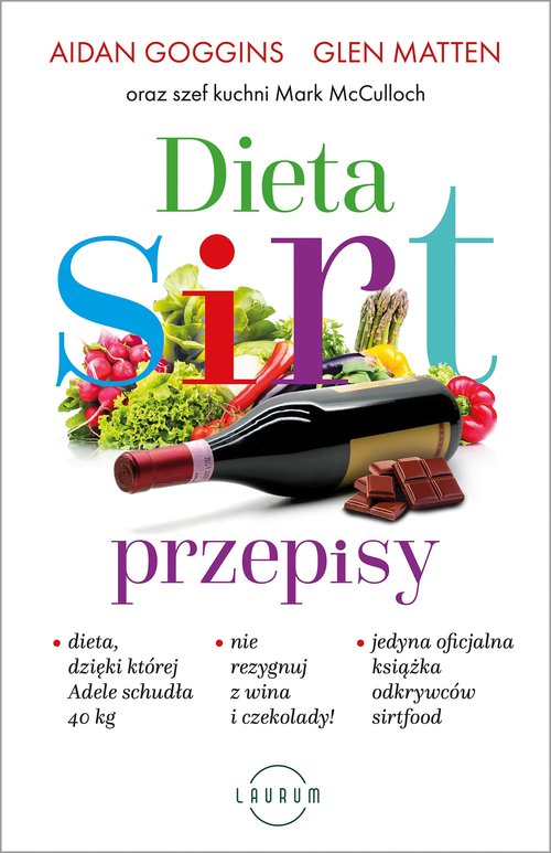 Image of Dieta SIRT Przepisy