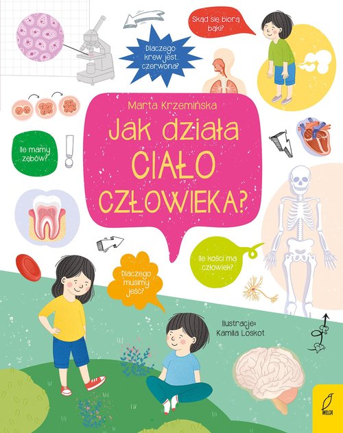 Image of Co i jak? Jak działa ciało człowieka?