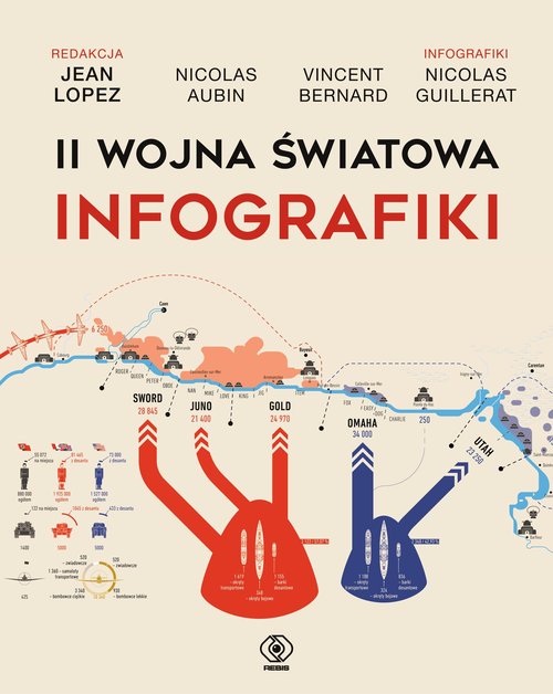 Image of II wojna światowa Infografiki