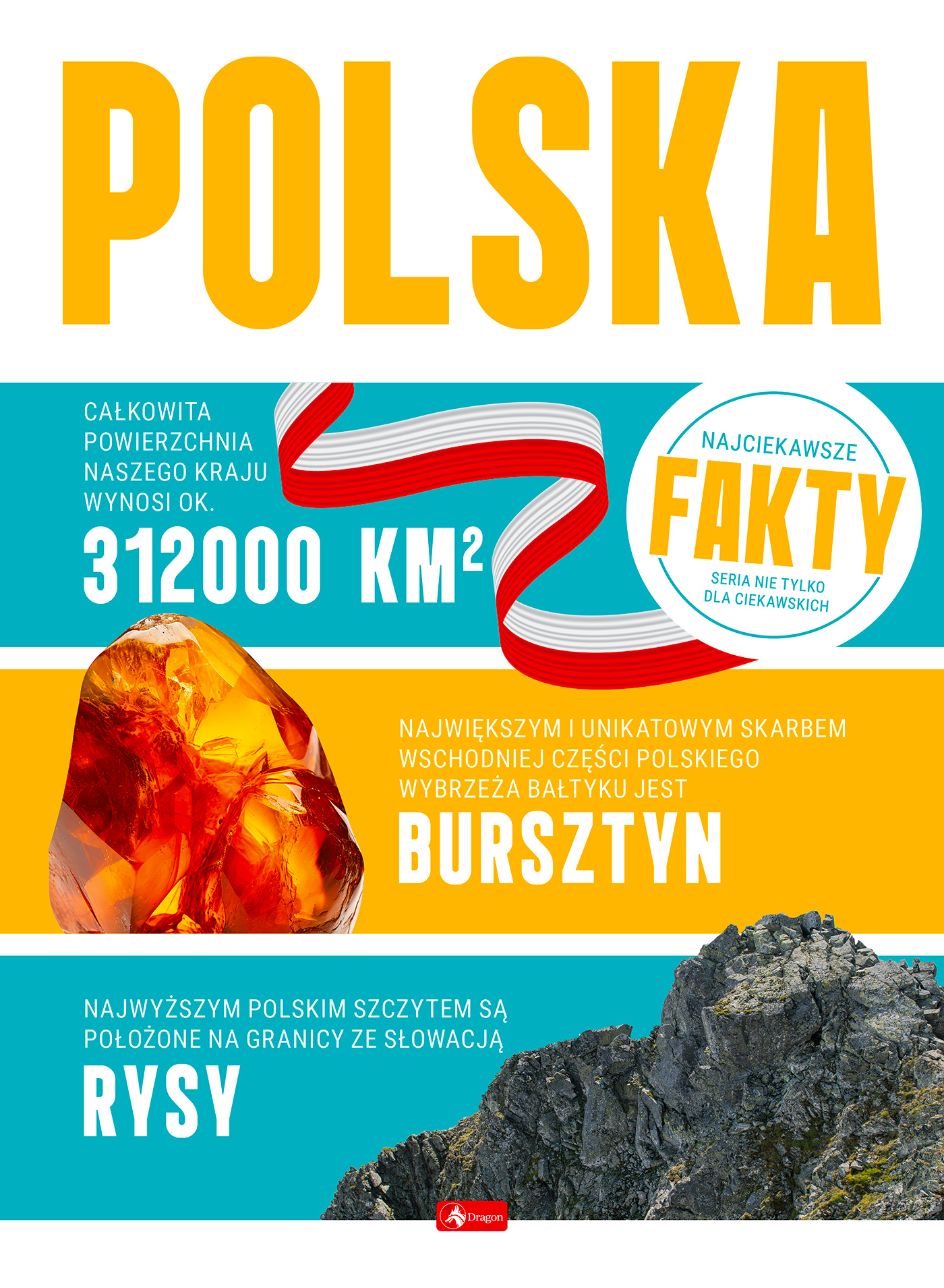 Image of Polska. Najciekawsze Fakty