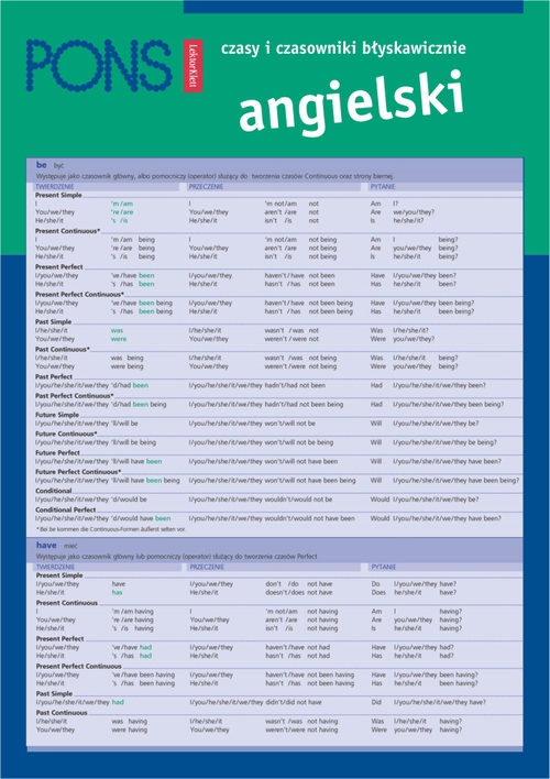 Image of Czasy i czasowniki błyskawicznie angielski wyd. 3 PONS